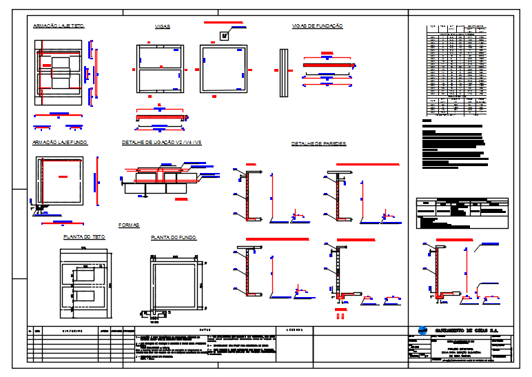 Blocos de Concreto Armado